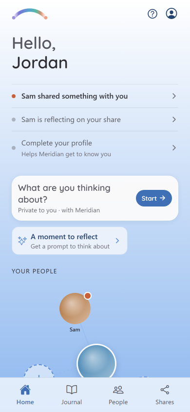 Meridian on a phone: home